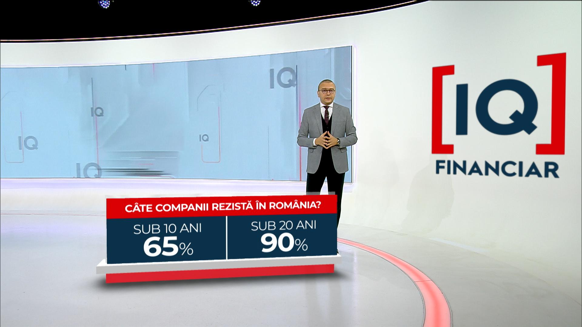 Două dintre trei companii româneşti nu rezistă mai mult de 10 ani. Iancu Guda, despre cum îţi poţi construi o afacere de succes