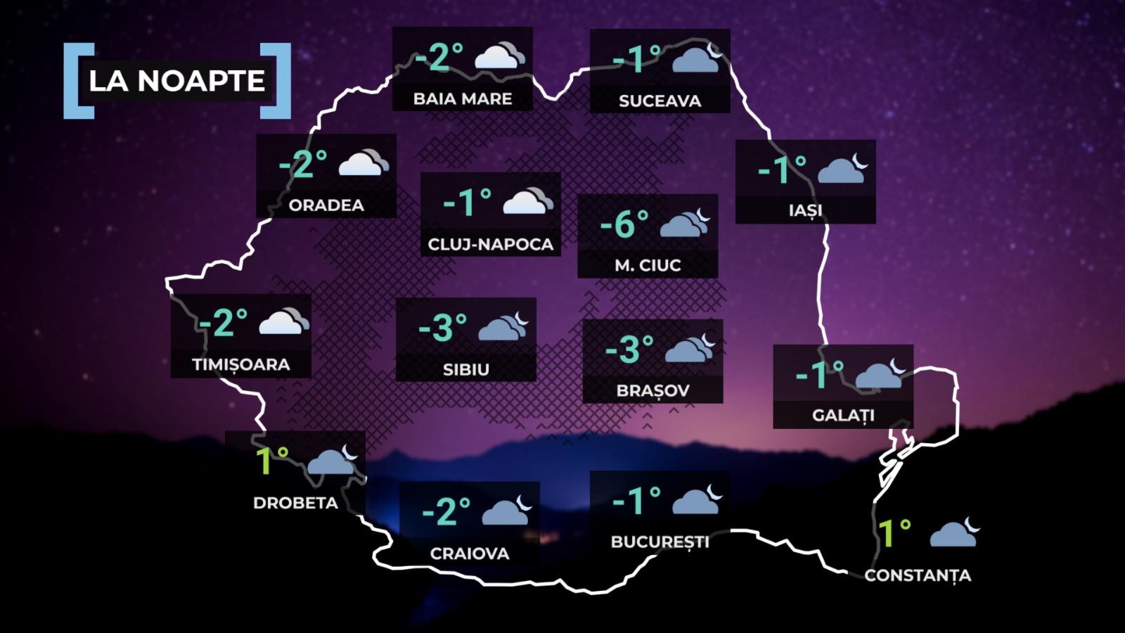 vremea 21 ianuarie 2025