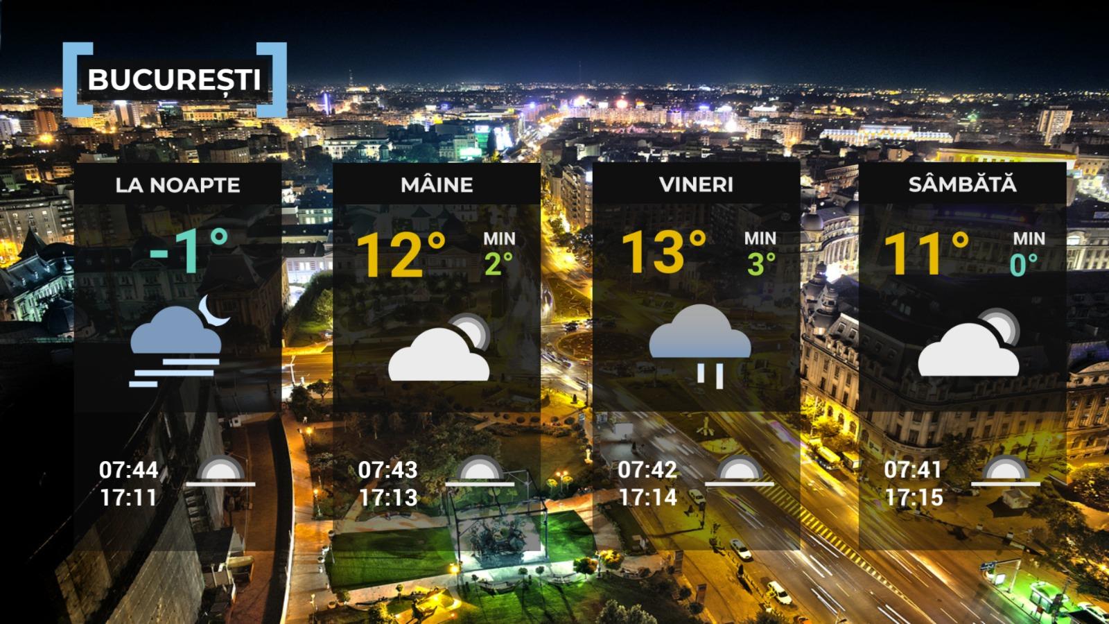 prognoza meteo 23 ianuarie 2025