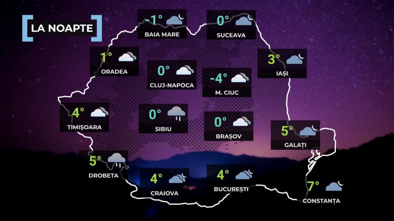 Harta României temperaturi
