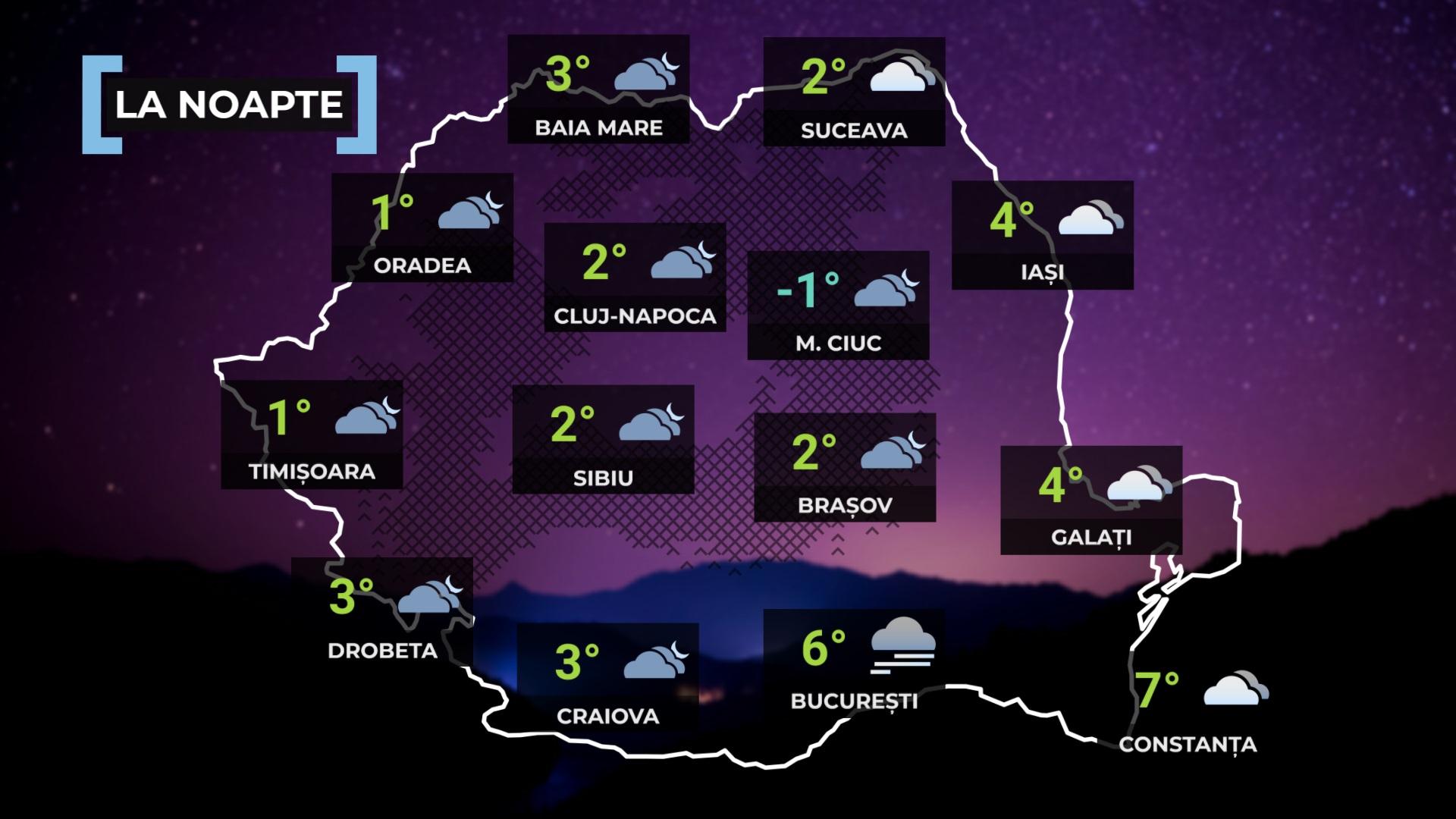 ANM a actualizat prognoza pentru weekend. Cum va fi vremea în următoarele patru zile