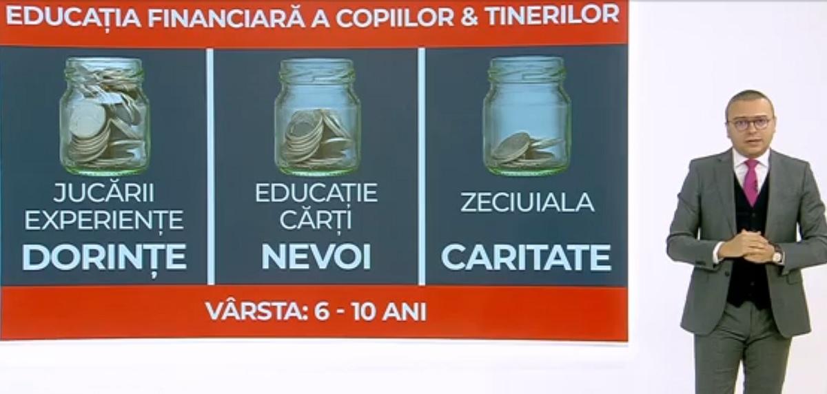 Cum îi învăţăm pe copii să-şi gestioneze banii. Strategia celor trei borcane: "dorinţe", "nevoi", "caritate"