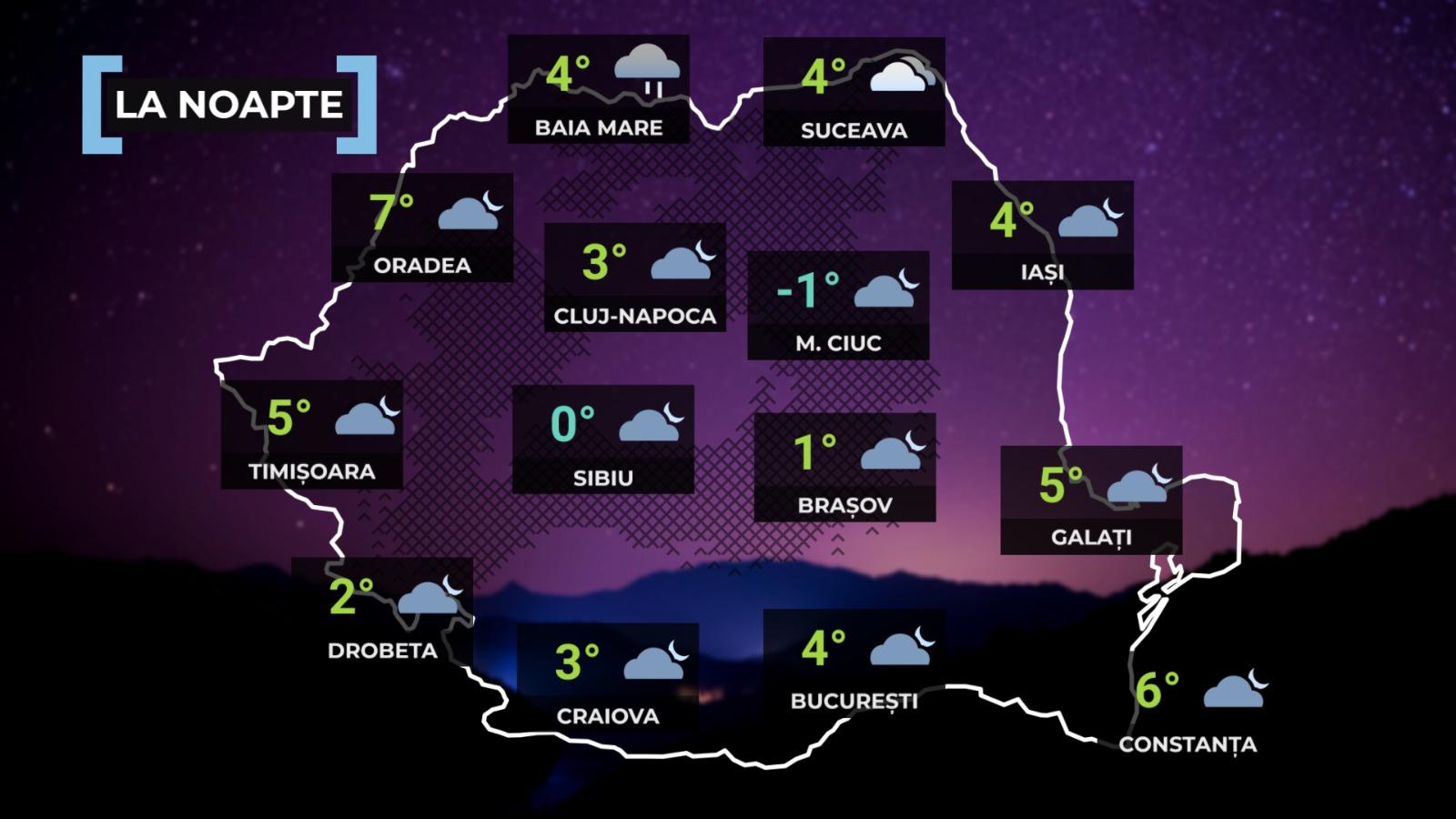 Vremea de mâine 9 ianuarie 2025