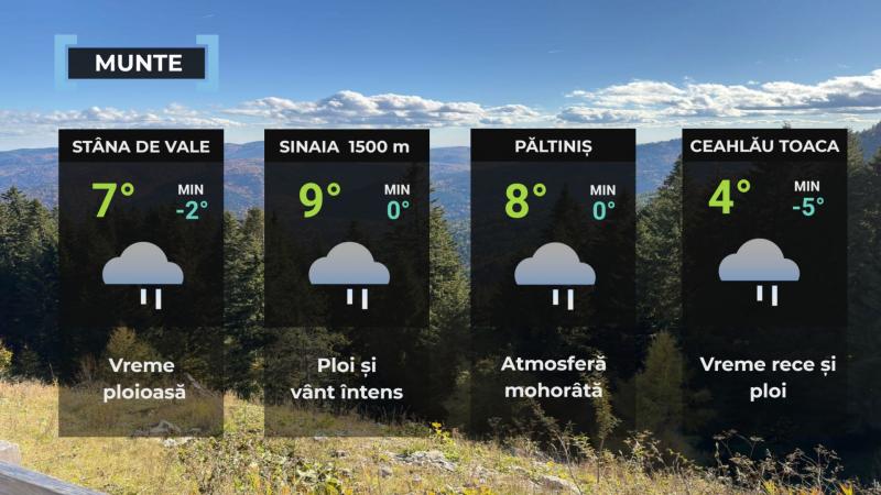 Vremea de mâine 24 octombrie. Se răceşte uşor faţă de ziua precedentă. Sunt aşteptate ploi