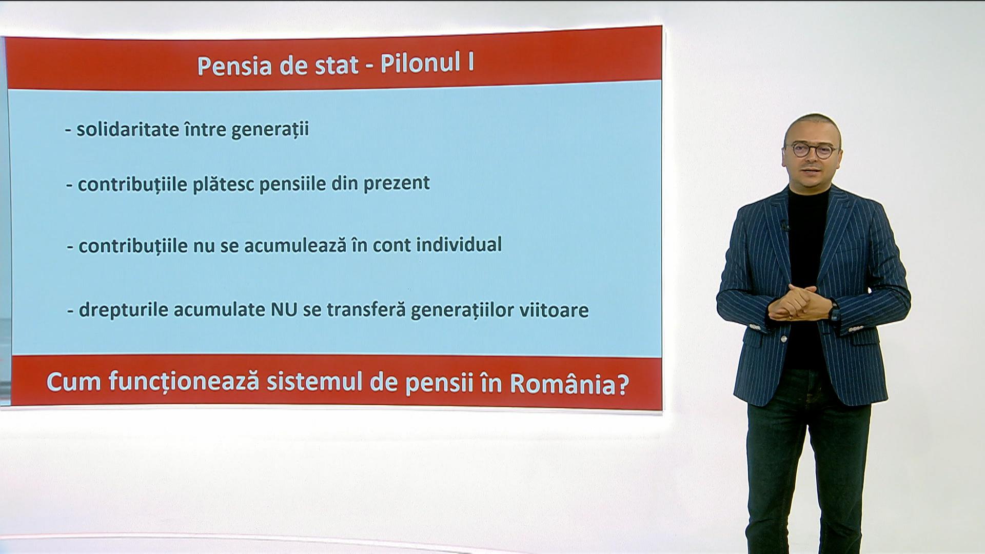 Cum funcţionează sistemul de pensii: care e diferenţa între Pilonul I şi II şi ce înseamnă Pilonul III