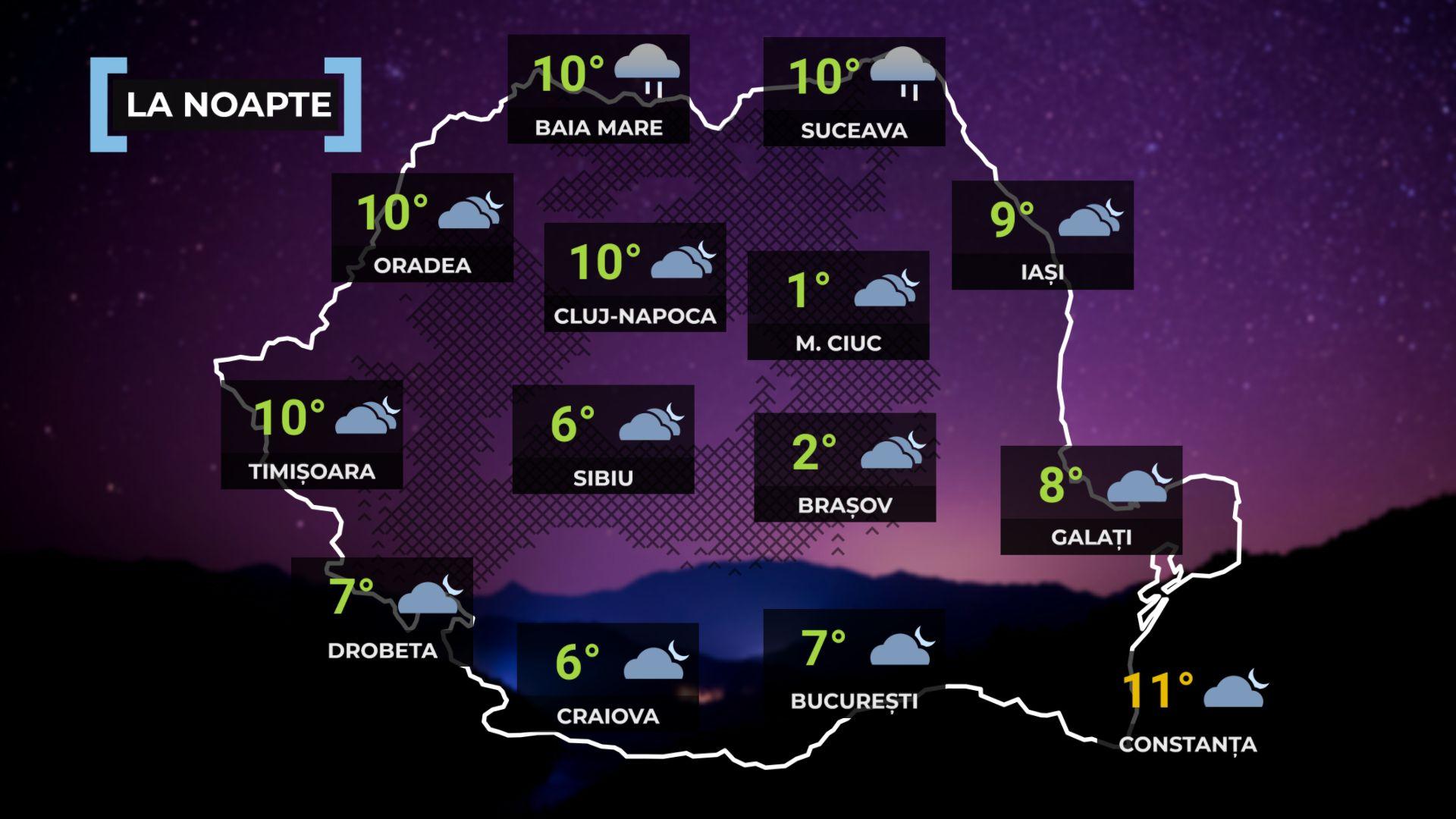 Vremea de mâine 31 octombrie. Va fi mult mai cald decât normalul perioadei. Maxime, între 16 şi 24 de grade