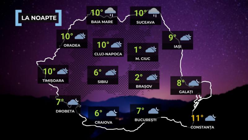 Vremea de mâine 31 octombrie. Va fi mult mai cald decât normalul perioadei. Maxime, între 16 şi 24 de grade
