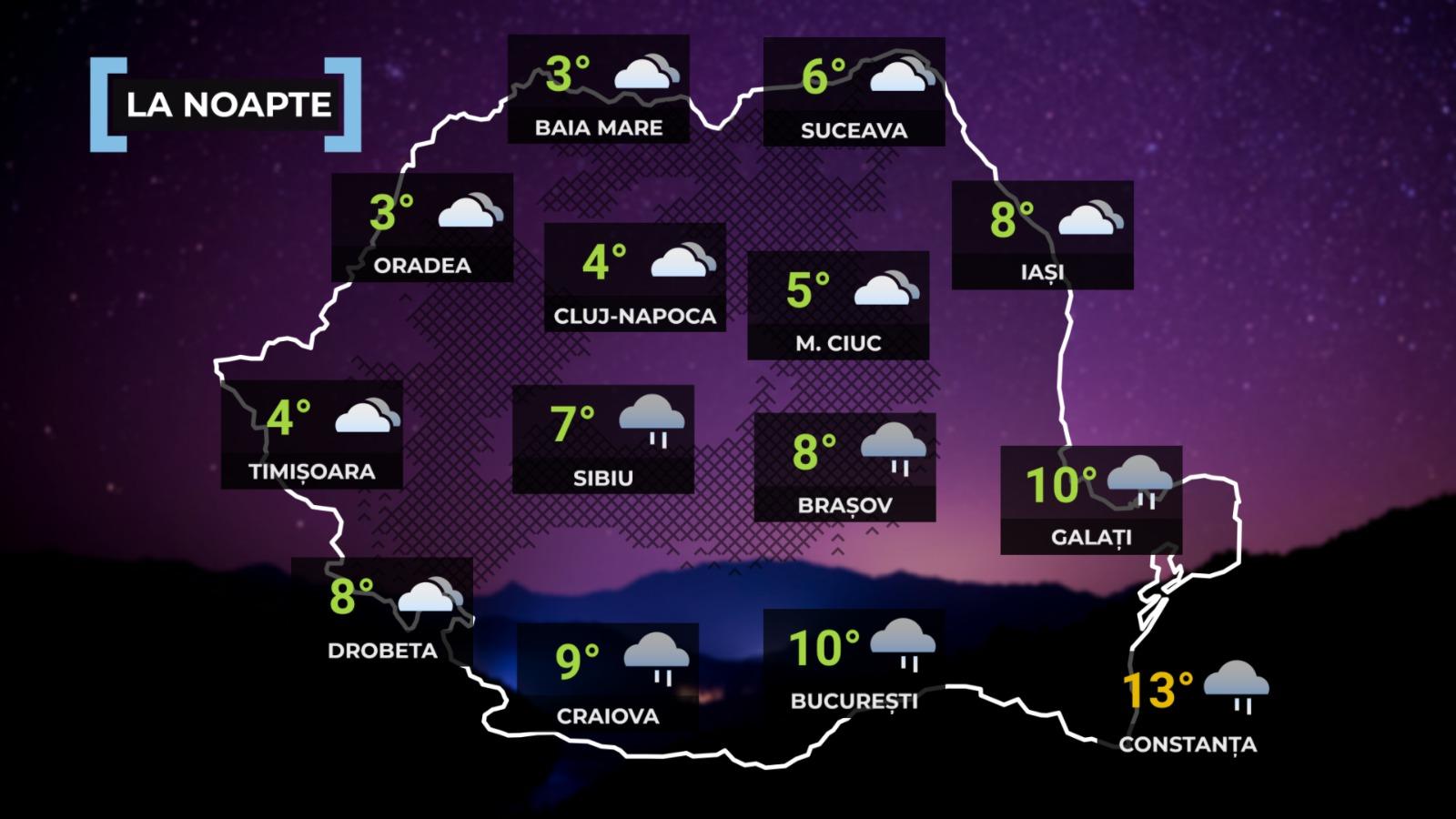 Vremea de mâine 11 noiembrie. Se încălzește ușor în cea mai mare parte a țării. Nu scăpăm de ploi