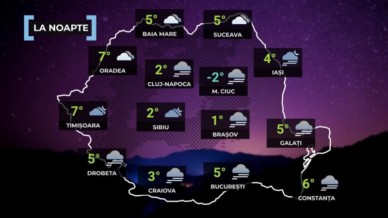 Vremea la noapte