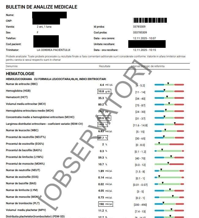 Buletinul de analize al fetiţei care a murit la stomatologie. Părinţii: "Ne-au spus că nu afectează cu nimic"