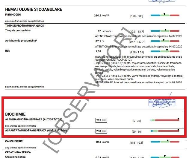 Buletinul de analize al fetiţei care a murit la stomatologie. Părinţii: "Ne-au spus că nu afectează cu nimic"