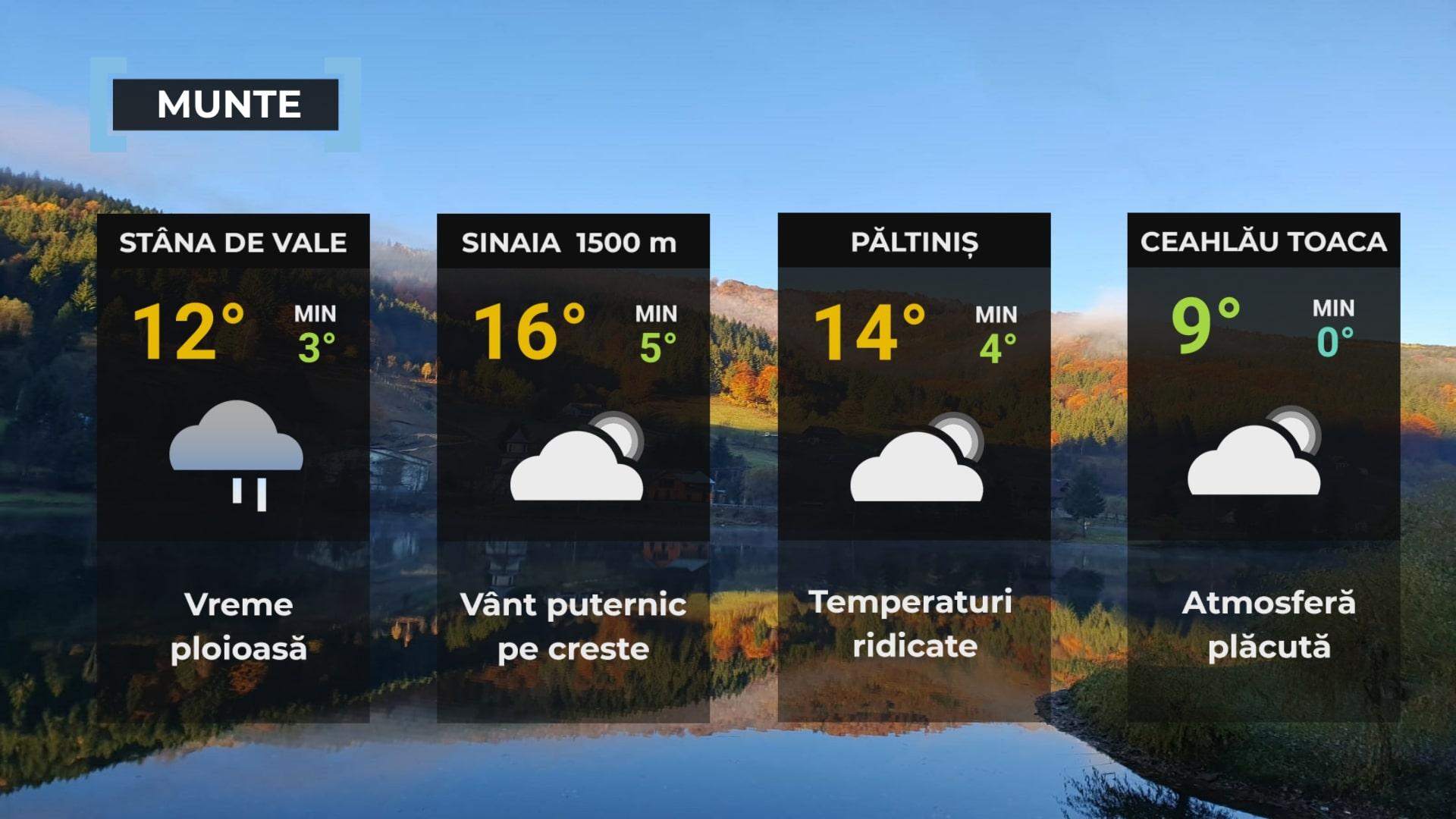 Vremea de mâine 17 noiembrie la munte
