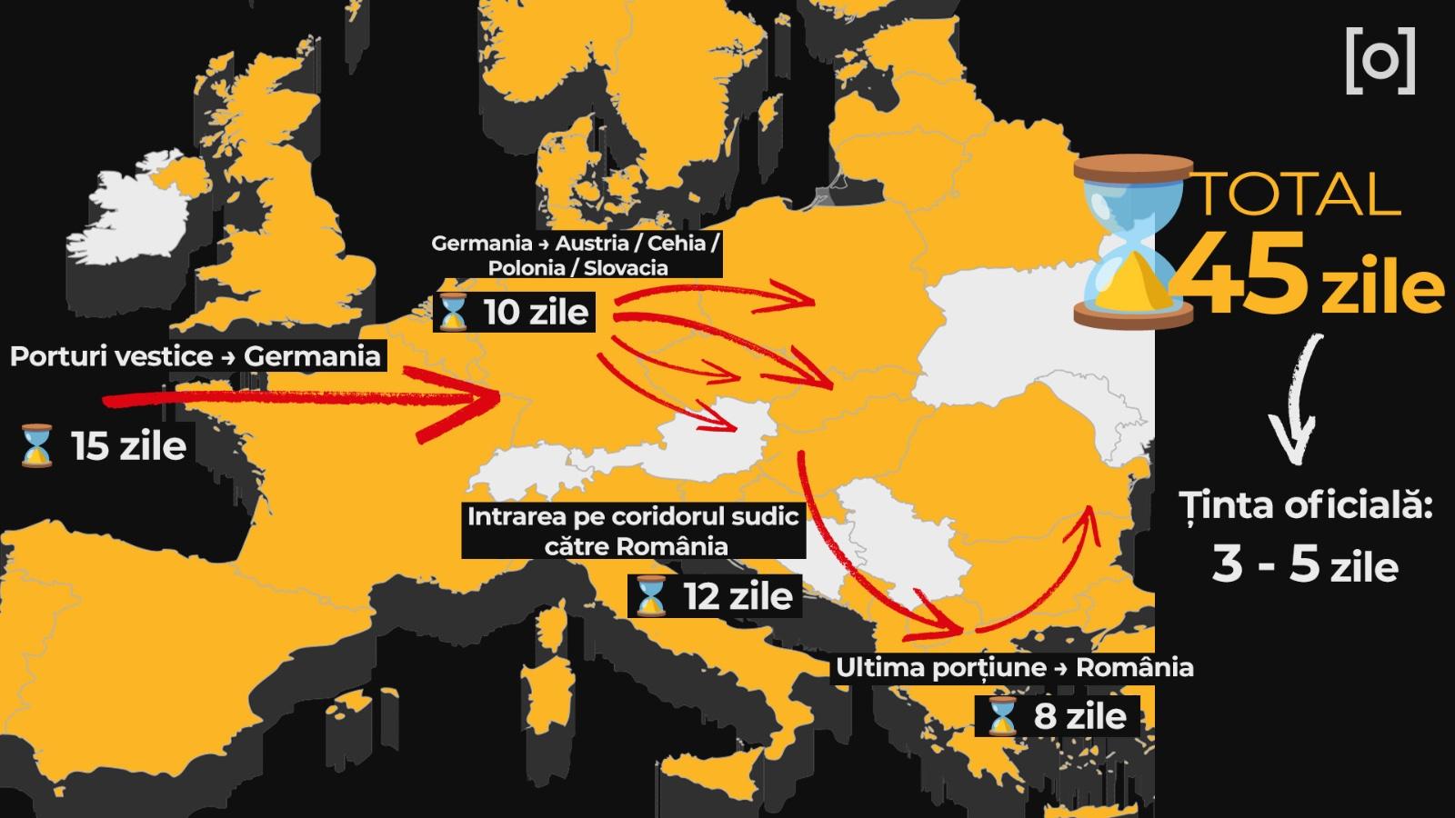 INFOGRAFIE Dacă Rusia ar ataca flancul estic al NATO, ar trebui să rezistăm singuri 45 de zile. Analiză FT