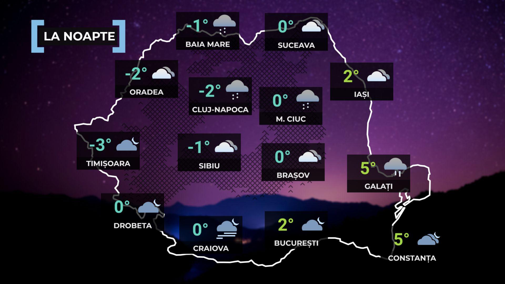 Vremea de mâine 24 noiembrie. Se încălzeşte uşor faţă de ziua precedentă. Maxime între 2 şi 12 grade
