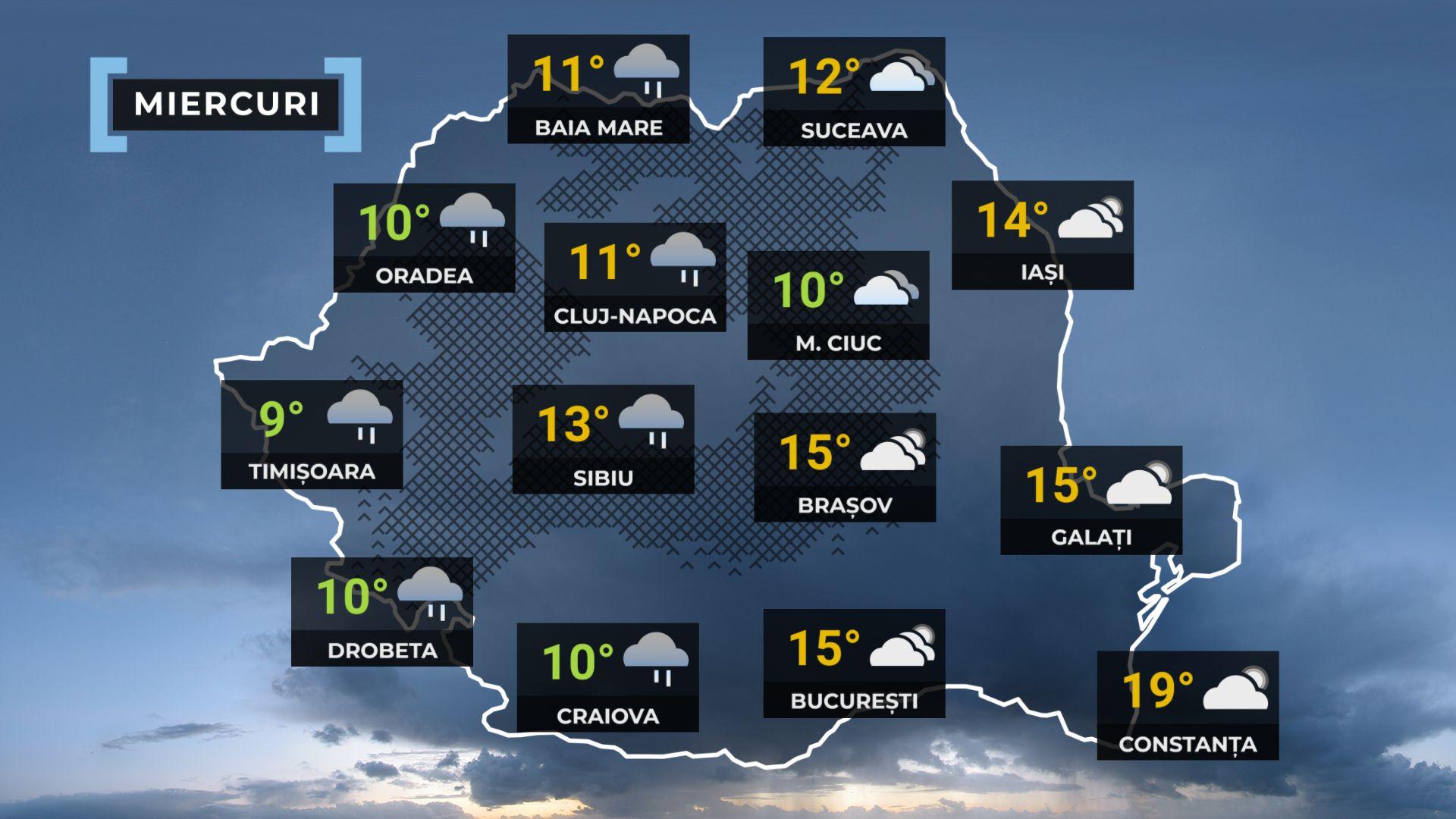 Vremea de mâine 26 noiembrie. Se mai încălzeşte faţă de ziua precedentă. Maxime şi de 20 de grade