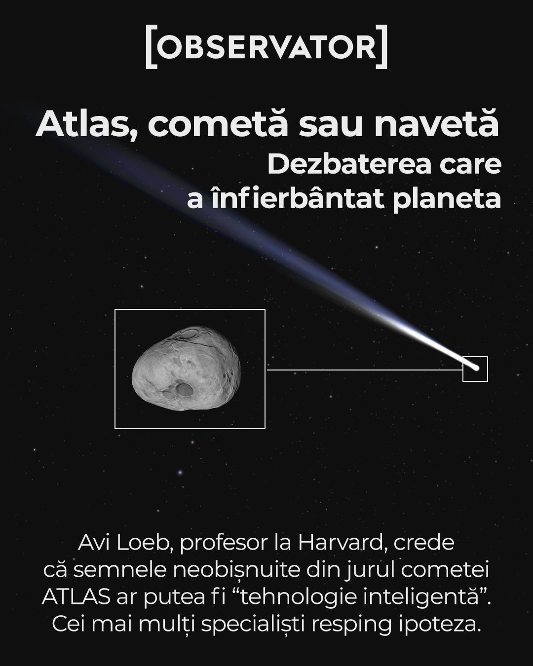 INFOGRAFIE. Tot ce trebuie să știi despre controversata cometă 3I/Atlas, "naveta" unui cercetător Harvard