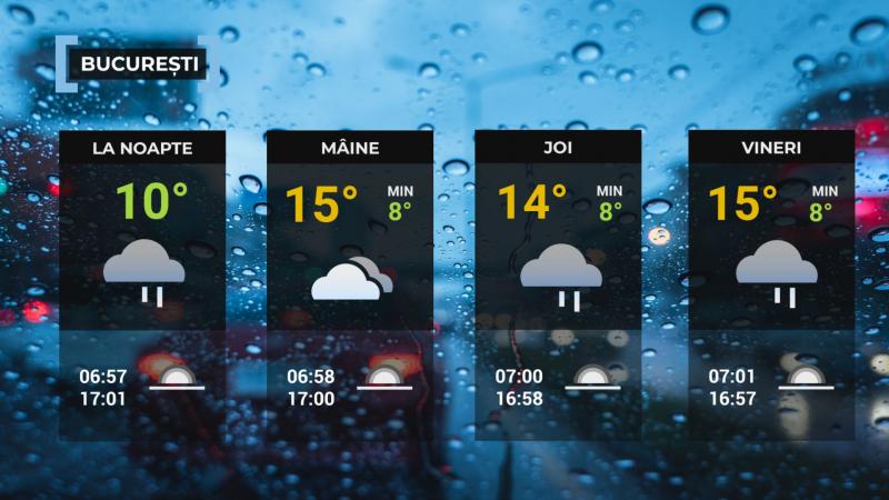 Vremea de mâine 5 noiembrie. Se răceşte în cea mai mare parte a ţării. Maxime, între 10 şi 16 grade Vremea de mâine 5 noiembrie. Se răceşte în cea mai mare parte a ţării. Maxime, între 10 şi 16 grade
