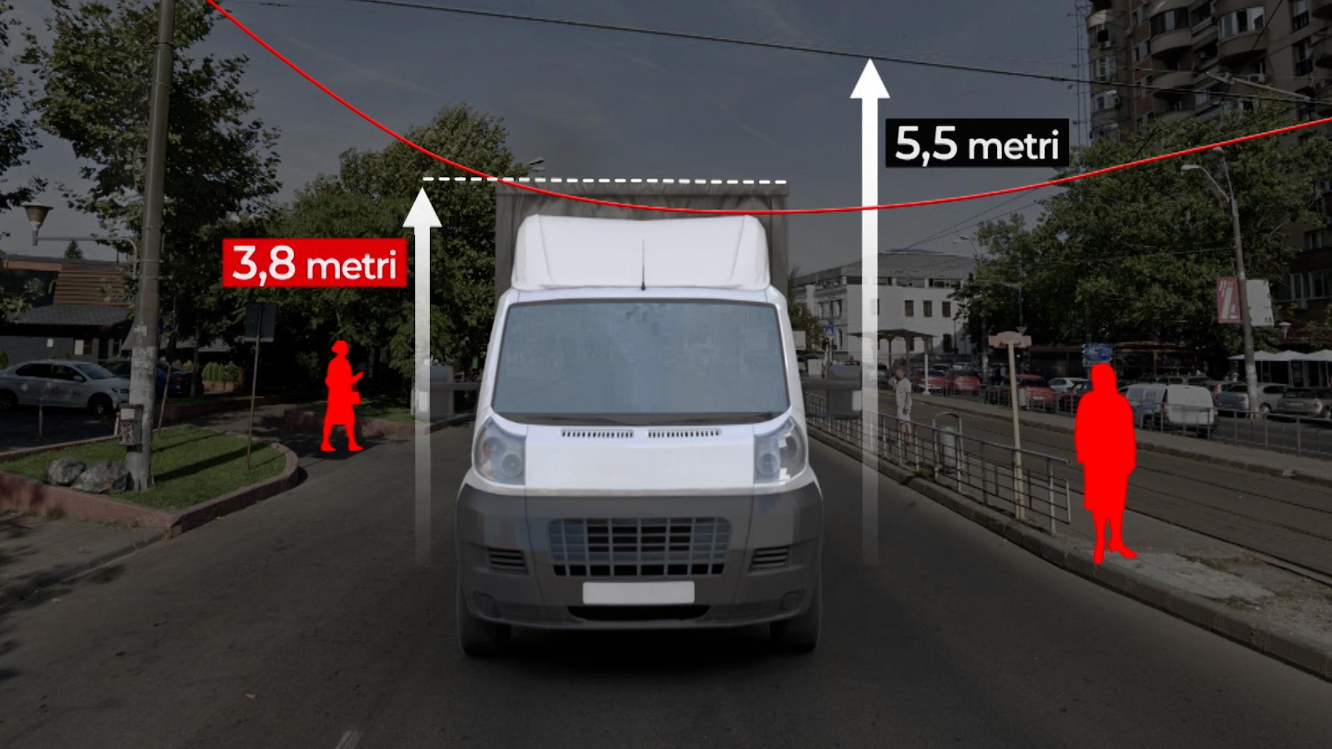 EXCLUSIV. Mărturia şoferului implicat în accidentul sinistru din Bucureşti: Angajaţii STB au slăbit cablul