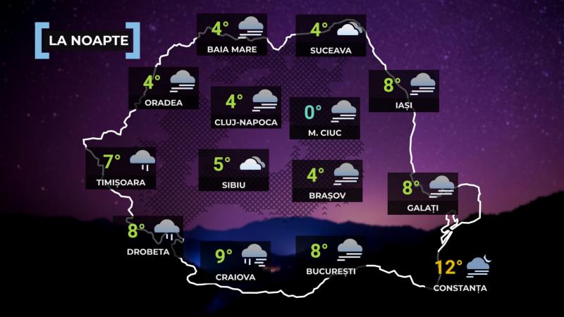 Vremea de mâine 10 noiembrie. Se răceşte în cea mai mare parte a ţării. Minime, între 2 şi 12 grade