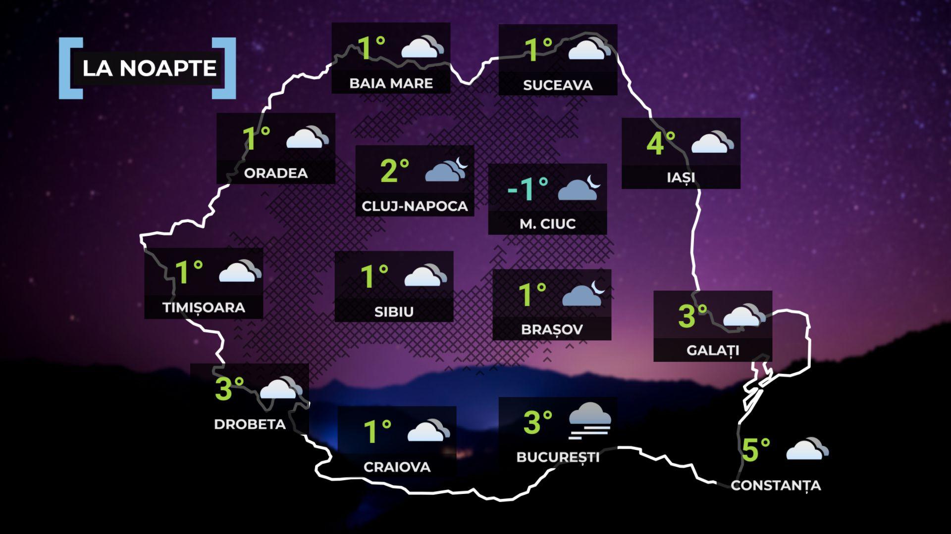 Vremea de mâine 11 decembrie. Sunt aşteptate ploi. Maxima zilei, între 3 şi 13 grade
