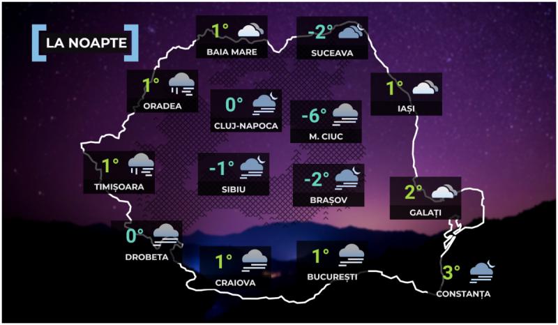 Vremea la noapte