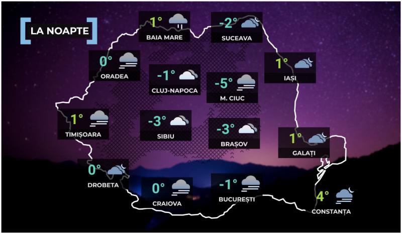 Vremea la noapte Vremea la noapte