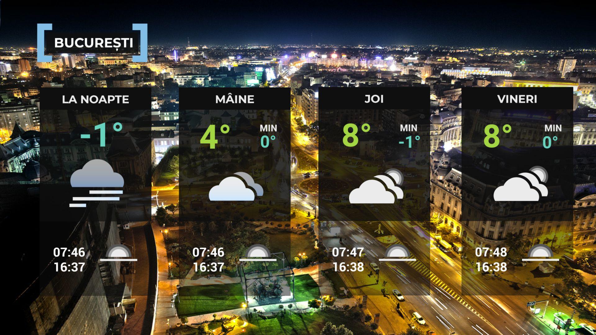 Vremea de mâine 17 decembrie. Ceaţă şi burniţă în cea mai mare parte a ţării. Maxime, între 3 şi 14 grade