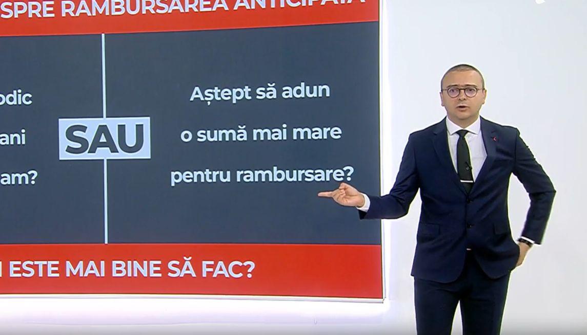CALCUL. Cum economiseşti o dobândă de 37.000 de euro la un credit ipotecar de 50.000 euro