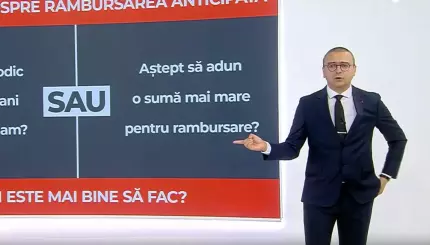 VIDEO CALCUL. Cum economiseşti o dobândă de 37.000 de euro la un credit ipotecar de 50.000 euro