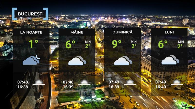 Vremea de mâine 20 decembrie. Mai cald decât normalul perioadei. Maxime, între 2 şi 12 grade Vremea de mâine 20 decembrie. Mai cald decât normalul perioadei. Maxime, între 2 şi 12 grade