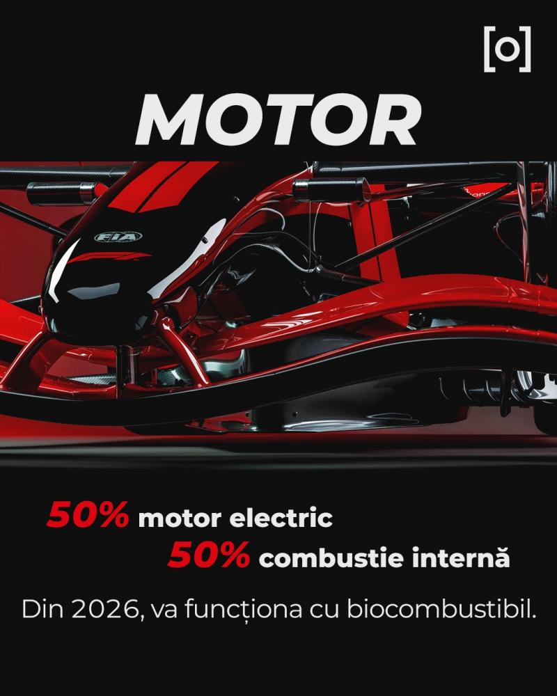INFOGRAFIE. Schimbări majore în Formula 1. Cum vor arăta noile monoposturi
