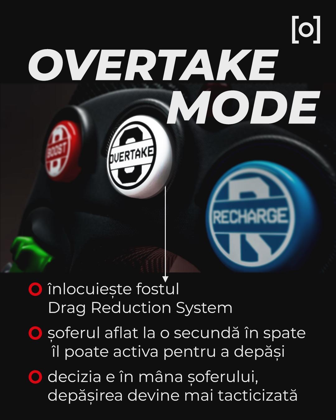 INFOGRAFIE. Schimbări majore în Formula 1. Cum vor arăta noile monoposturi