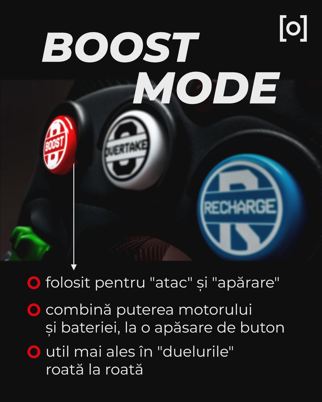 INFOGRAFIE. Schimbări majore în Formula 1. Cum vor arăta noile monoposturi