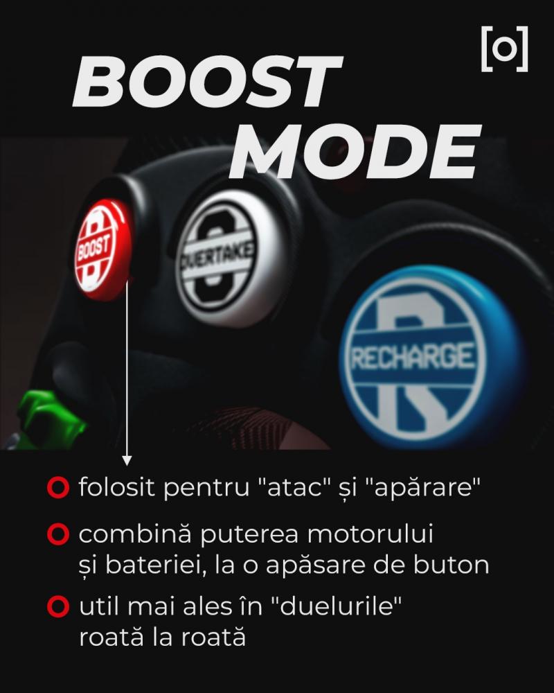 INFOGRAFIE. Schimbări majore în Formula 1. Cum vor arăta noile monoposturi