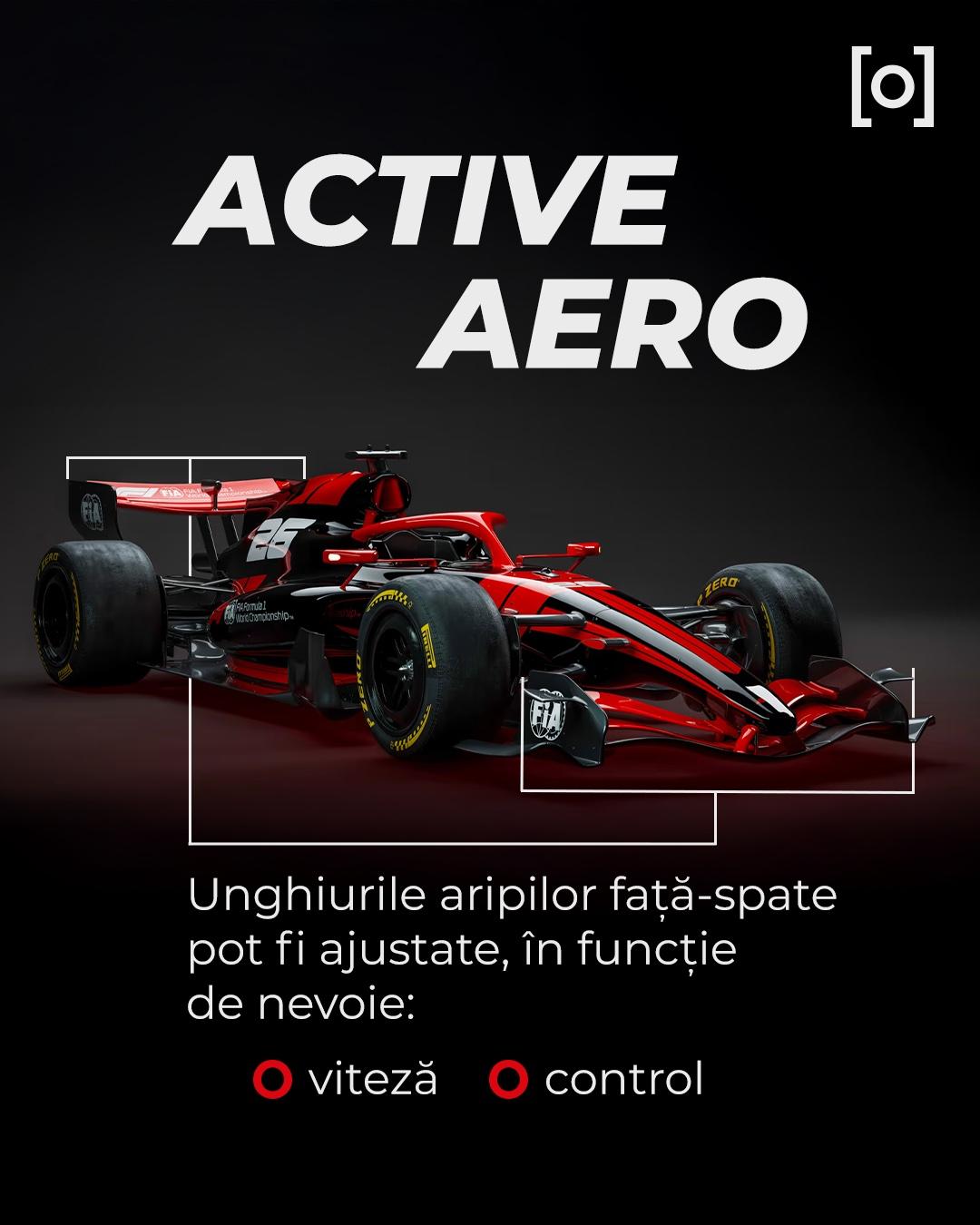 INFOGRAFIE. Schimbări majore în Formula 1. Cum vor arăta noile monoposturi