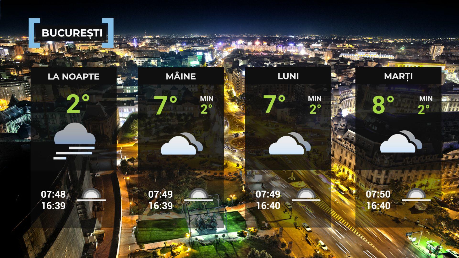 Vremea de mâine 21 decembrie. Se răceşte în cea mai mare parte a ţării. Maxime, între 2 şi 9 grade