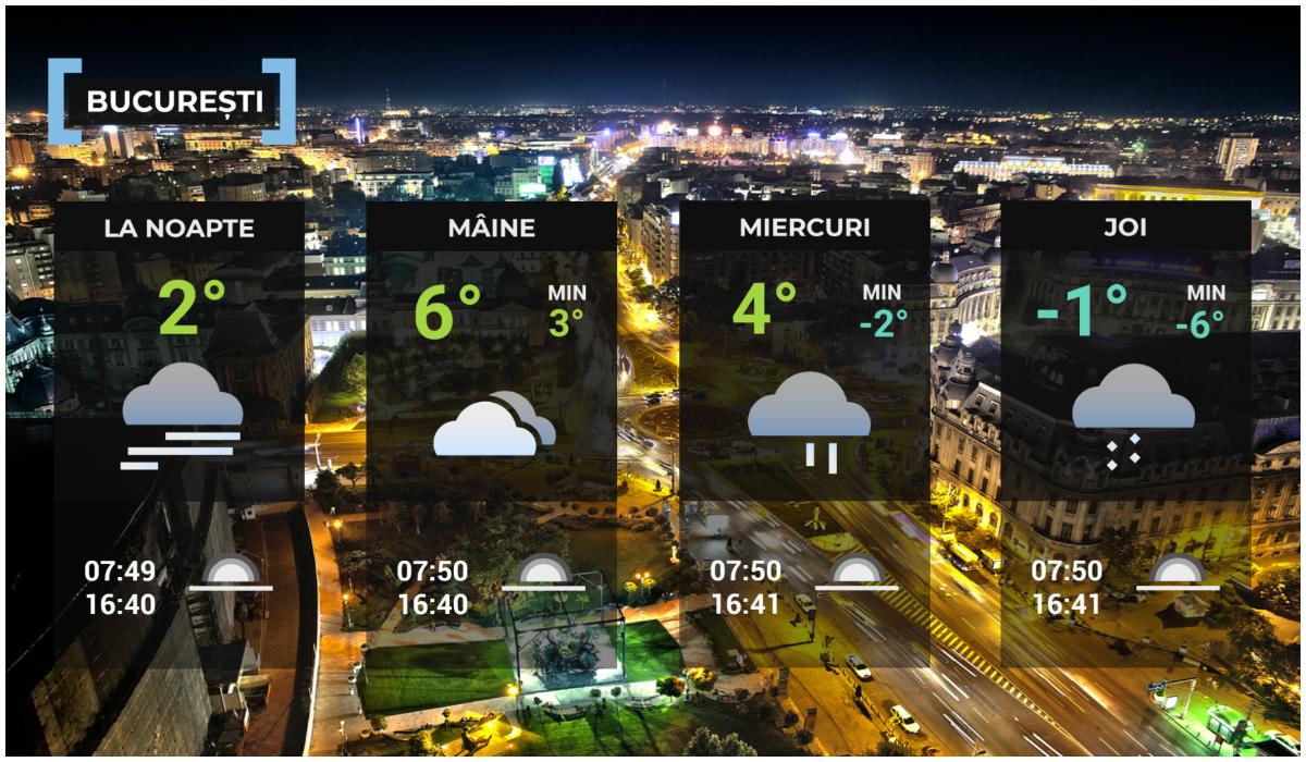 Vremea de mâine 23 decembrie în Bucureşti