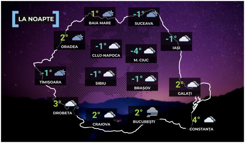 Vremea la noapte
