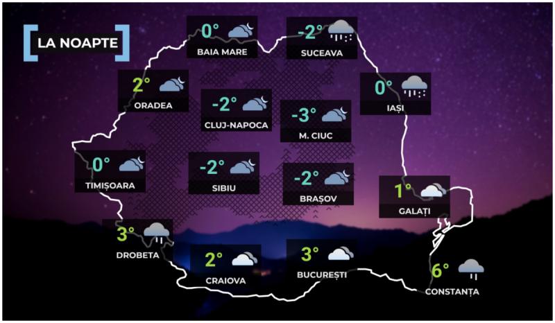 Vremea la noapte Vremea la noapte