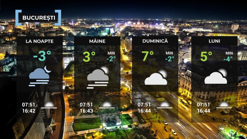 Vremea de mâine 27 decembrie în Bucureşti Vremea de mâine 27 decembrie în Bucureşti