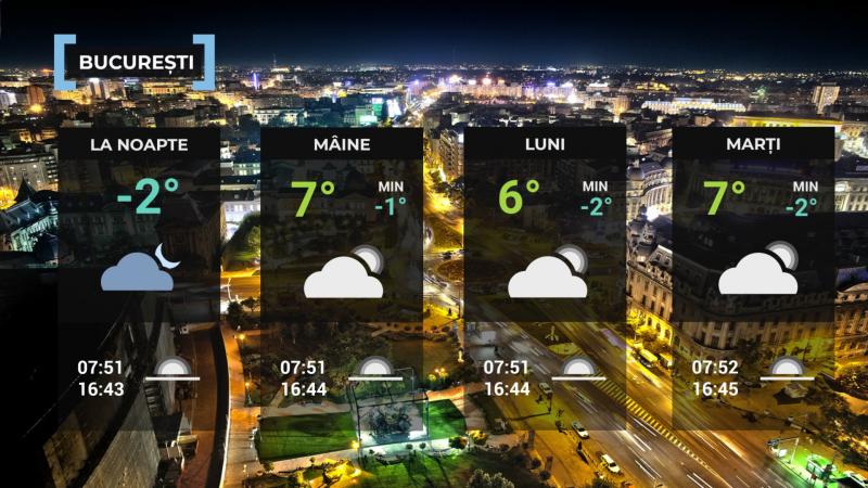 Vremea de mâine 28 decembrie în Bucureşti