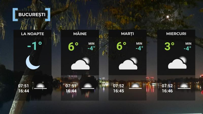 Vremea de mâine 29 decembrie în Bucureşti