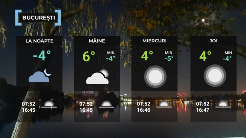 Vremea de mâine 30 decembrie la Bucureşti