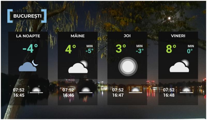 Vremea de mâine 31 decembrie în Bucureşti