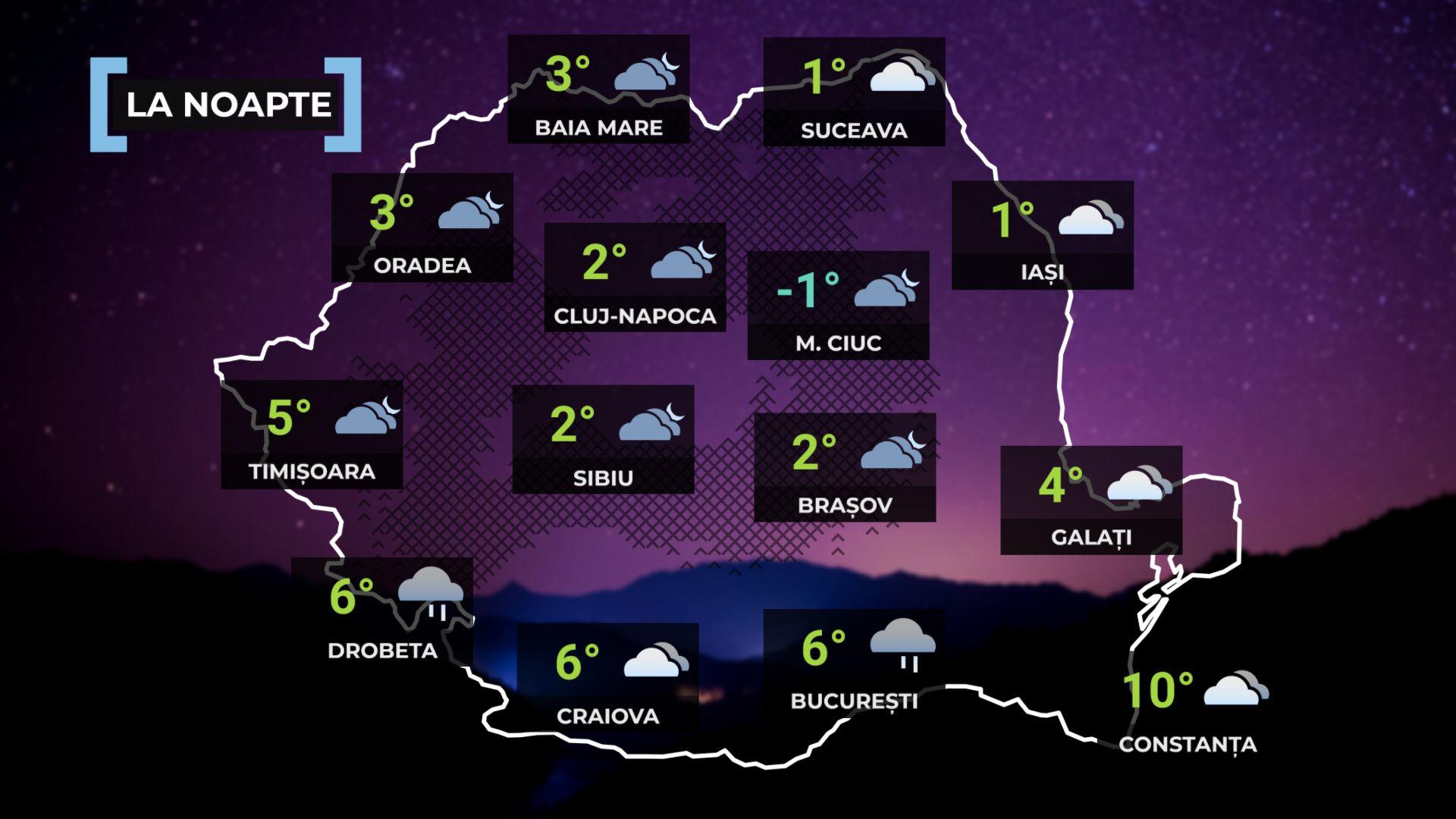 Vremea de mâine 6 decembrie. Se răceşte în cea mai mare parte a ţării. Maximele, între 4 şi 12 grade