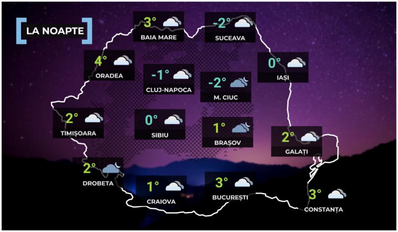 Vremea la noapte Vremea la noapte