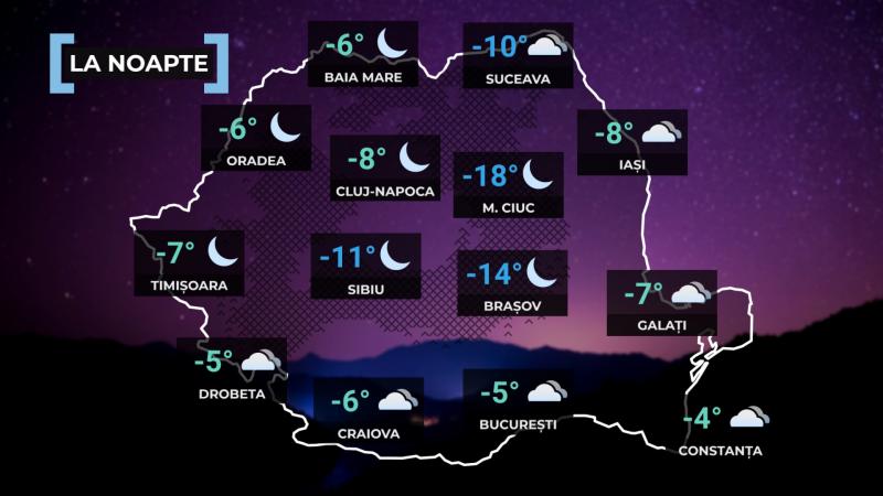 Harta României temperaturi