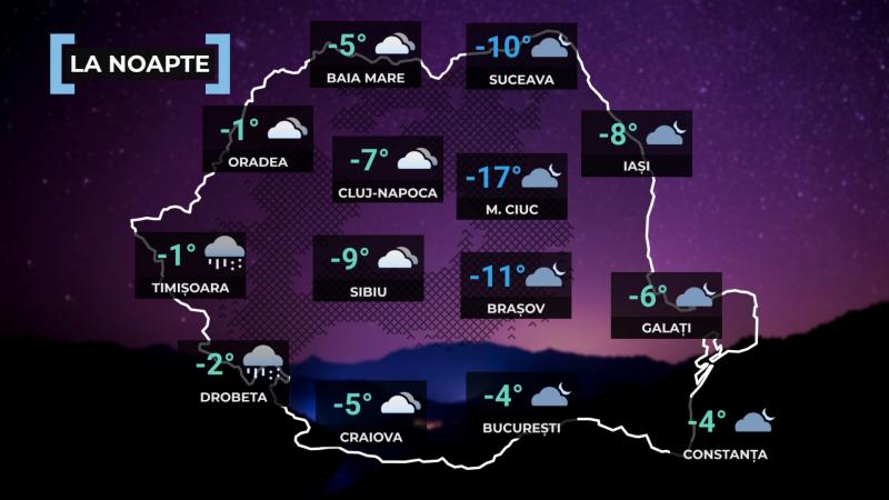 Harta României temperaturi