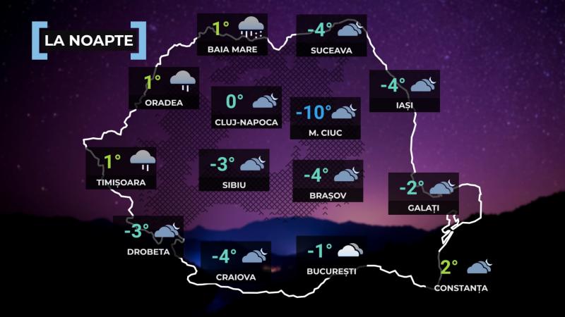 Harta României temperaturi