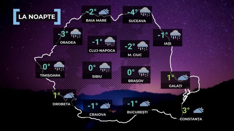 Harta României temperaturi